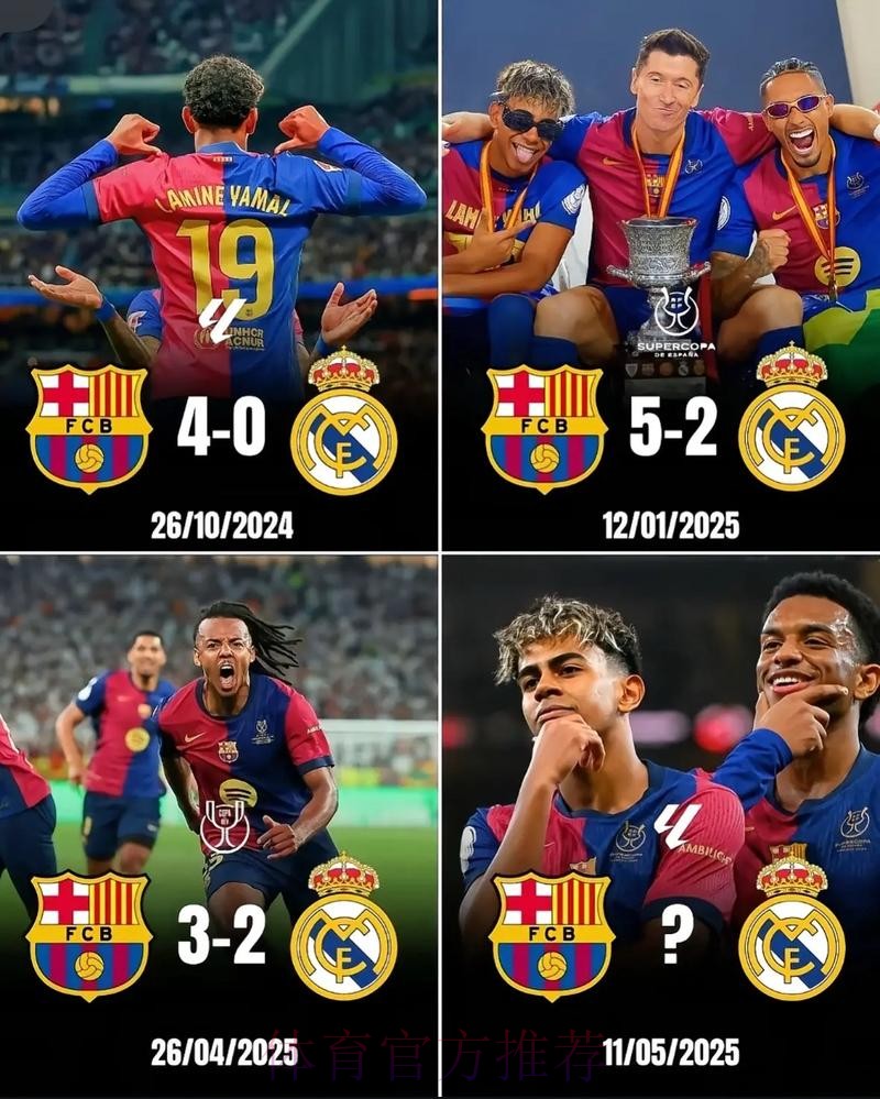 皇马vs巴萨:皇马0得分机会 巴萨射正10-4领先 皇马vs巴萨:皇马0得分机会 巴萨射正10-4领先